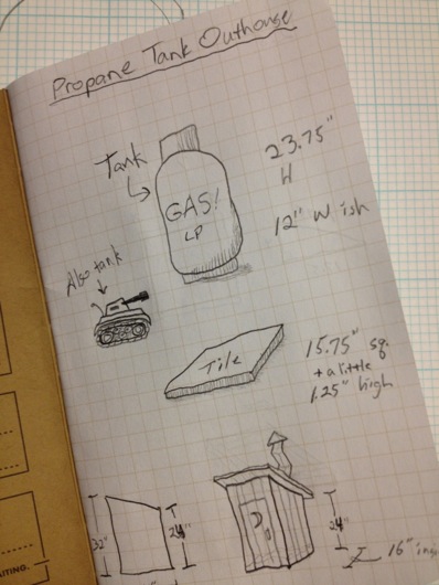 Gas tank outhouse plans