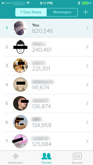 Seven Day Running Total
