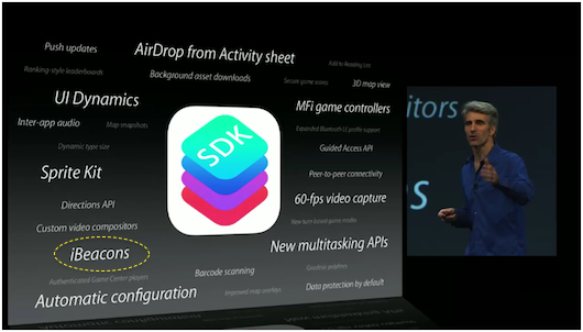 WWDC 2013 API Slide with iBeacons