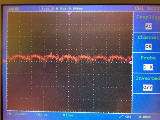 Waveform of lightbulb while OFF